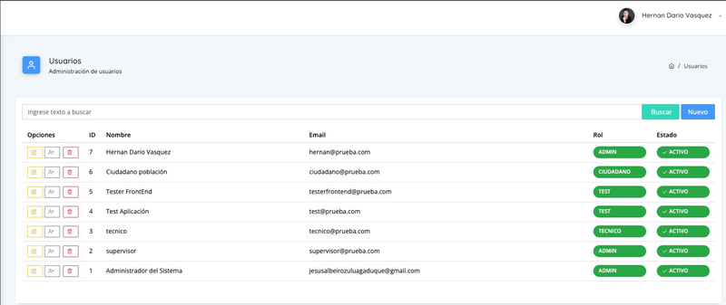 Gestión de Usuarios